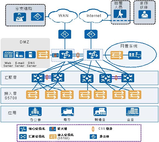 圖片關鍵詞