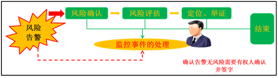 圖片關(guān)鍵詞