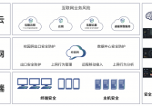 智慧校園網絡安全解決方案